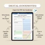 ADHD Focus Planner pdf imported into Goodnotes on a tablet for digital planning with handwritten notes