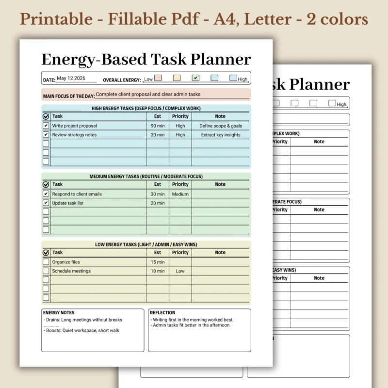 Energy-Based Task Planner Printable for Peak Productivity Management