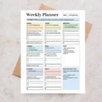 Professional brain dump printable PDF displayed with categorized sections for calls, emails, thought sparks, and prioritized to-do lists.