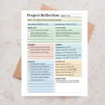 Example of a Project Reflection planner with original goals, actual outcomes, challenges, successes, action item