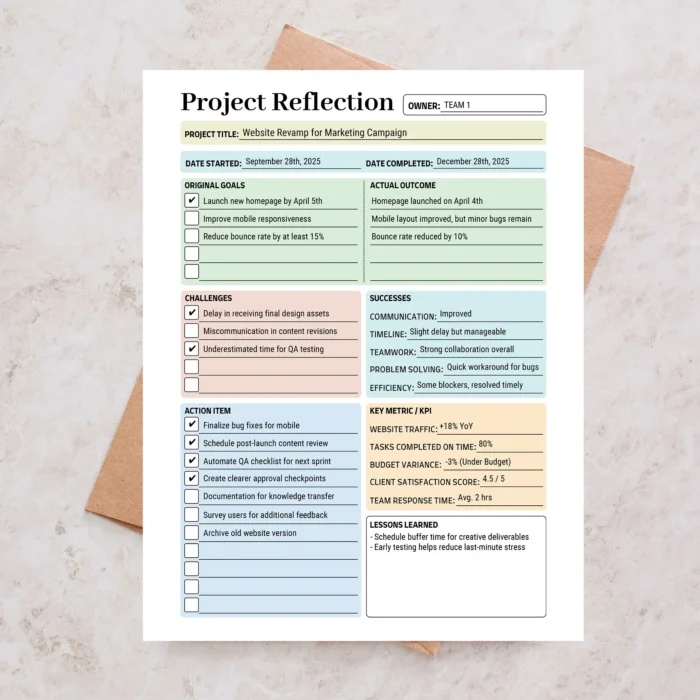 Performance Reflection Template.pdf Project Reflection fillable PDF for Professional Growth & Performance ...
