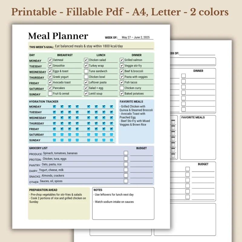 Weekly Meal Planner Printable for Healthy Nutrition and Budgeting