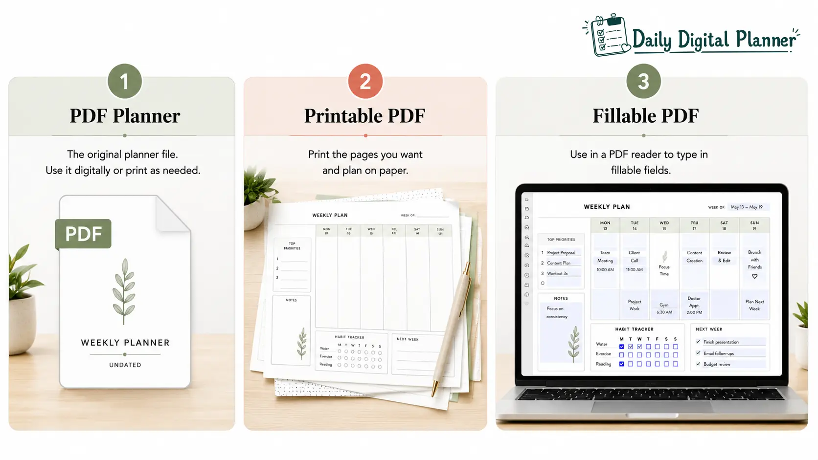 A comparison of a PDF planner file, printable planner pages, and fillable PDF fields.