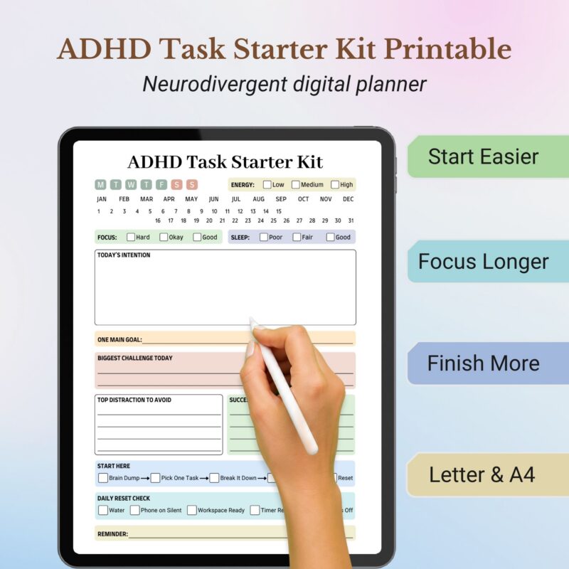 ADHD Task Starter Kit, Digital Goodnotes Planner, Focus System, Brain Dump, Productivity Toolkit (1)