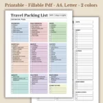Travel Packing List Printable for Vacation Organization and Luggage Essentials