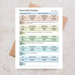 Souvenir Tracker Travel Keepsake Gift Shopping Memory Organizer Fillable PDF - Image 5