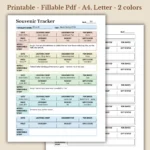 Souvenir Tracker Travel Keepsake Gift Shopping Memory Organizer Fillable PDF