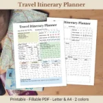 Travel Itinerary Planner Printable for Vacation Route Mapping