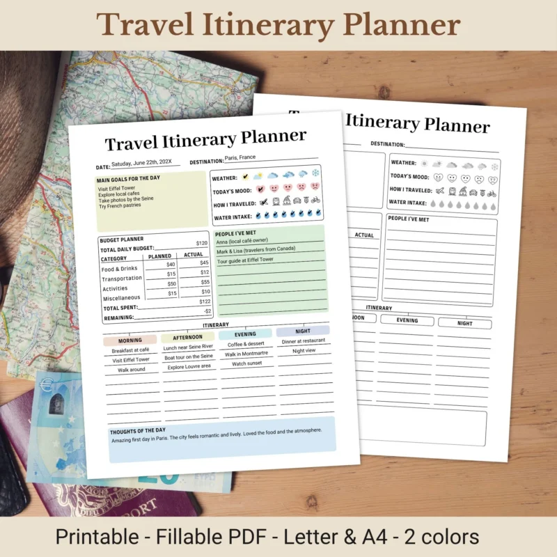 Travel Itinerary Planner Printable for Vacation Route Mapping