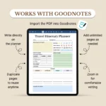 Travel Itinerary Planner pdf imported into Goodnotes on a tablet for digital planning with handwritten notes