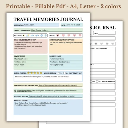 Travel Memories Journal Printable for Vacation Keepsakes and Photos