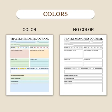 Travel Memories Journal Printable for Vacation Keepsakes and Photos