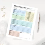 Sample Trip Overview worksheet with pre-filled destination details, travel dates, budget estimates, and accommodation info