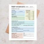 A clean minimalist travel dashboard featuring organized sections for tracking transportation logs, sightseeing goals, and vacation expenses